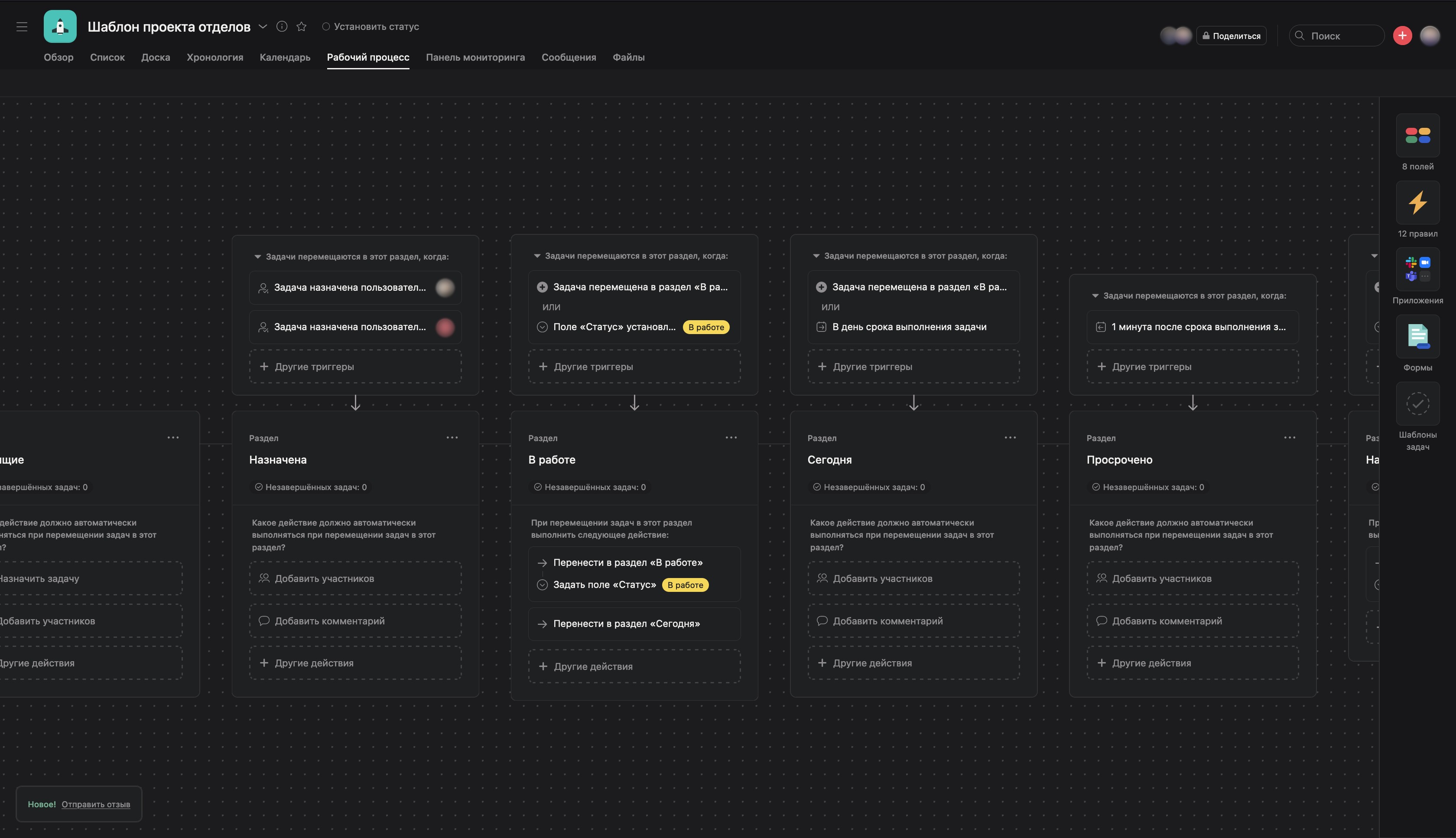 Шаблон проекта отделов в Asana, вкладка «Рабочий процесс»: разделы «Назначена», «В работе», «Сегодня», «Просрочено» и правила, по которым задачи в них попадают