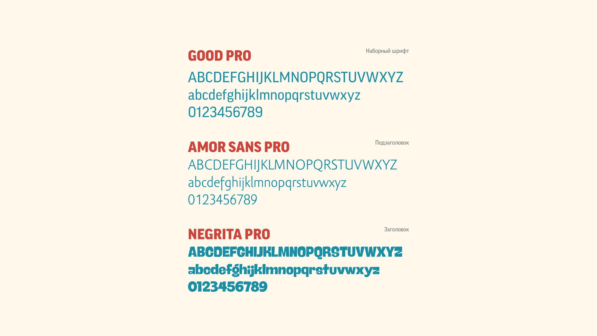 Разворот брендбука со шрифтами Good Pro, Amor Sans Pro и Negrita Pro